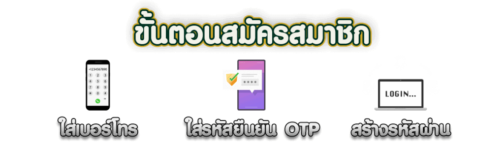 สมัครสมาชิกด้วยระบบออโต้